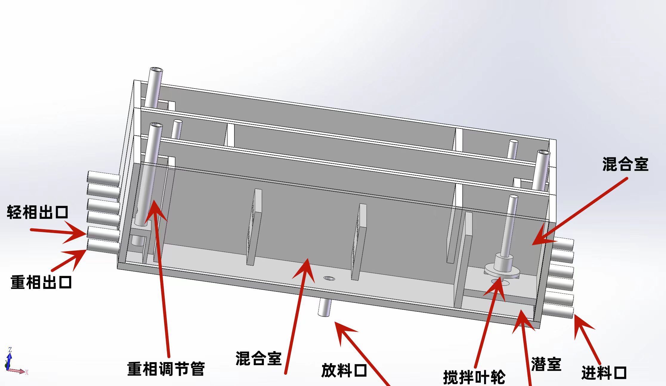 工業萃取槽在濕法冶金工藝設計的創新